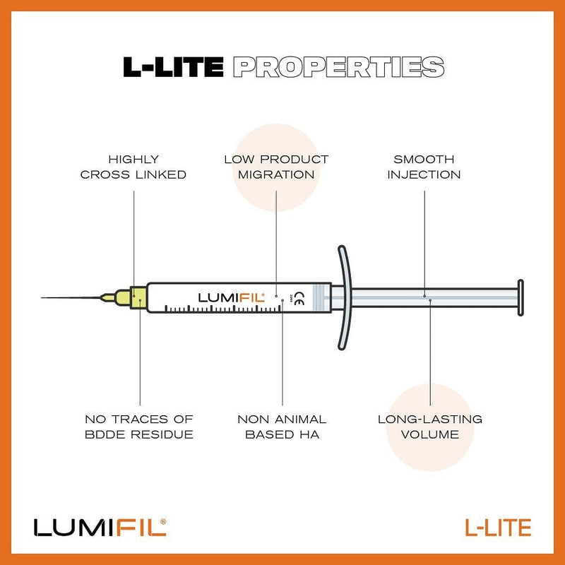 Lumifil Filler Lumifil L-Lite, 1ml