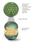 Rosalique Skin Treatment Rosalique 3 In 1 Anti-Redness Miracle Formula SPF50, 30ml